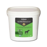 Fitmin Kůň Herbs Bronchial